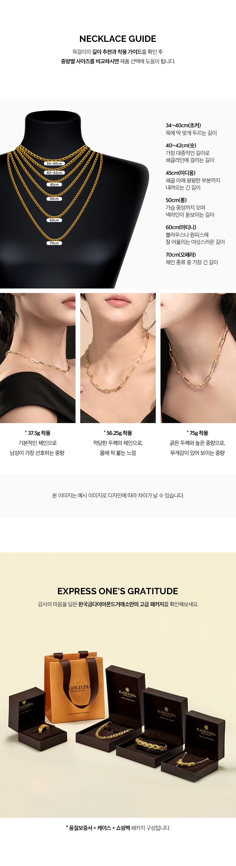 1_package_necklace_tip.jpg